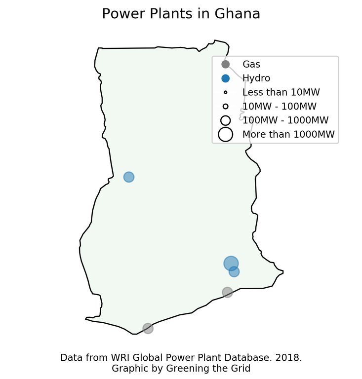 Ghana Power Plants
